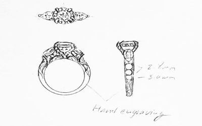 Custom Jewelry Design